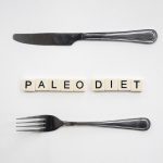Paleo Diet Guide