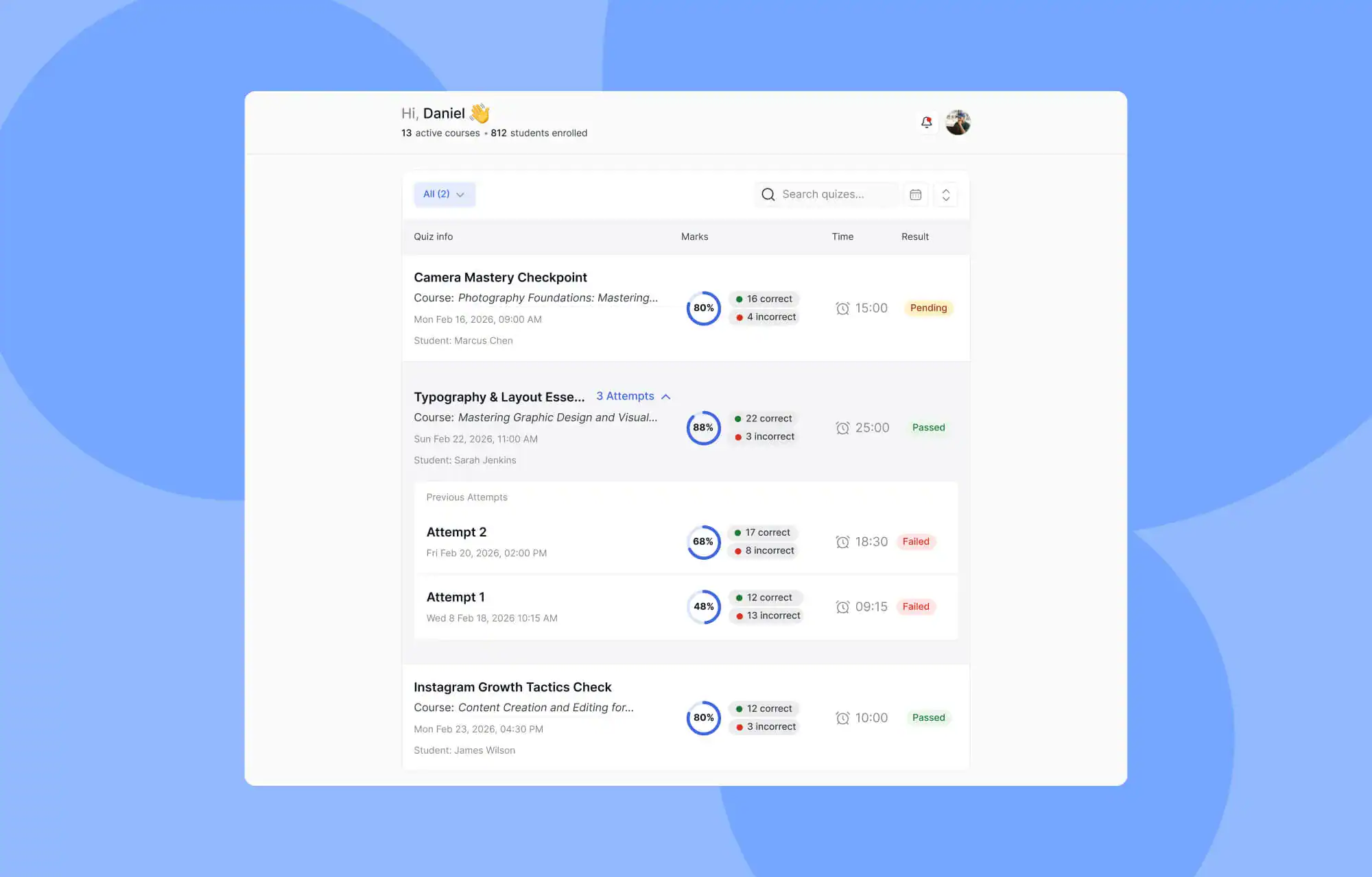 LIA white-label LMS quiz and assessment tracking dashboard