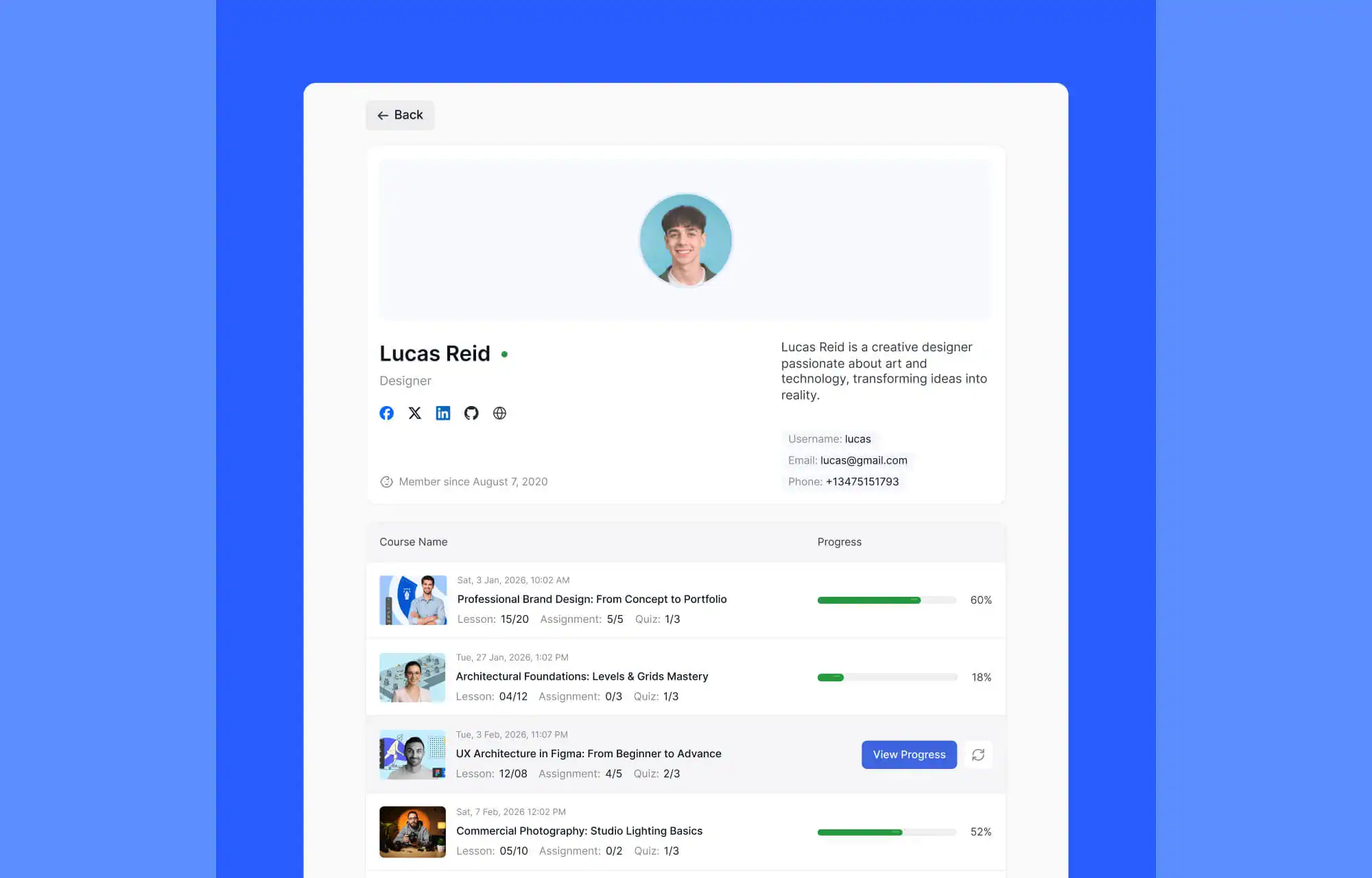 LIA white-label LMS learner profile with course progress