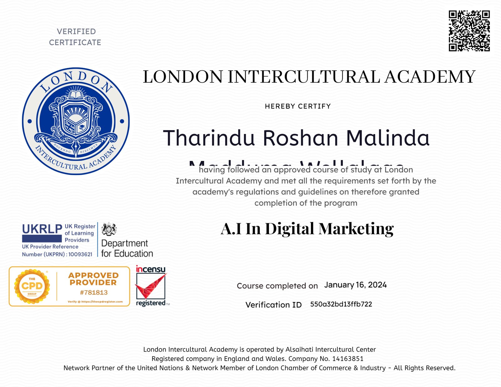 A.I In Digital Marketing